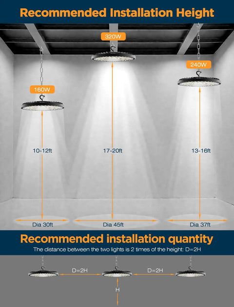 160W Four Pack UFO High Bay LED Shop Lights For Garage And Warehouse, 25000 Lumens, installation height and spacing guide