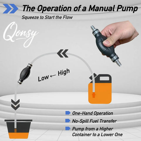 Go To Fuel Line Hand Primer Bulb 5/16 Inch 8mm Universal Transfer Tool For Marine Boats Inboards Outboards RVs Cars Motorcycles Engine Gasoline Diesel Water Oil Not For Corrosive Liquids