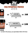 Image showing 1-gallon and 5-gallon containers of Multipurpose Primer For Concrete And Wood Water Based Non Toxic Fast Drying.