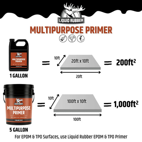 Image showing 1-gallon and 5-gallon containers of Multipurpose Primer For Concrete And Wood Water Based Non Toxic Fast Drying.