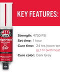 Image of a High Heat Epoxy Syringe Kit for Metal and Plastic Repairs, 1:1 Two-Part Formula in Dark Grey, depicted with key features.