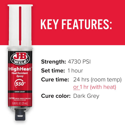 Image of a High Heat Epoxy Syringe Kit for Metal and Plastic Repairs, 1:1 Two-Part Formula in Dark Grey, depicted with key features.