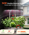 Indoor Hydroponics Growing System Kit With 15 Pods, 36W Full Spectrum LED Grow Light in operation, plants flourishing.