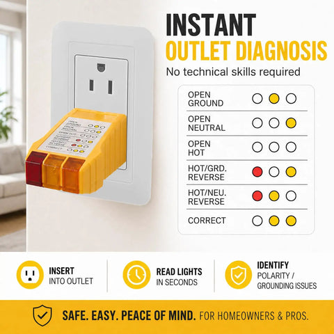 Outlet Tester For North American AC Outlets Fast Wiring Diagnosis Detects Open Ground Reverse Polarity Open Hot Open Neutral Hot Ground Reversed And GFCI Functionality Test, yellow plug-in unit