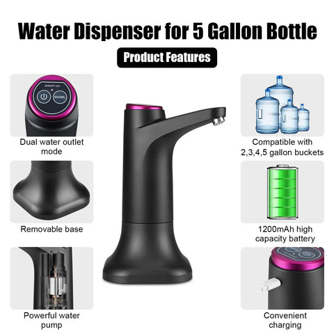 5 Gallon Water Pump With Mobile Base USB Rechargeable Electric Water Dispenser For Bottle Portable Automatic Pump Anti Shake.