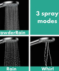 Raindance Select S 5 Inch Handheld Shower Head With Easy Install, Three Spray Modes PowderRain Rain Whirl, Up To 2.5 GPM