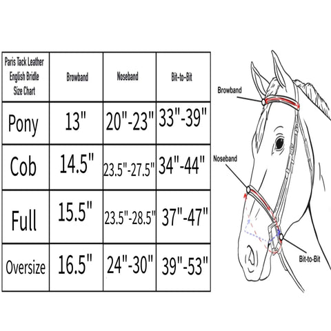 Size chart and diagram for Everyday Raised Fancy Stitched Leather English Schooling Bridle With Laced Reins.