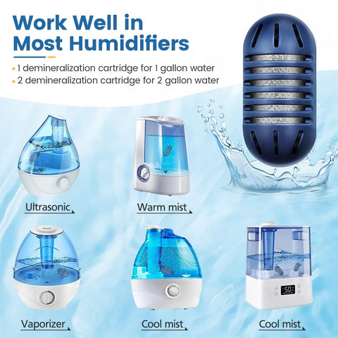 Demineralization Cartridge Pack For Ultrasonic Humidifiers 16 Pack next to various compatible humidifier types including ultrasonic.