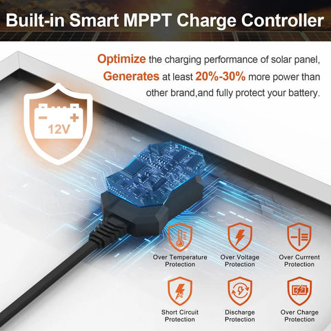 Built-in Smart MPPT Controller of 10W 12V Solar Battery Charger Maintainer With Smart MPPT Controller Waterproof Solar Panel Kit For Car Boat RV Marine Trailer Adjustable Mount Bracket Ready To Roll highlighting protective features.