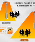 Comparison of heat distribution using Heat Focusing Patio Heater Reflector Shield For Outdoor Heaters Energy Saving Redirects Hot Air