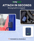Tough As Nails Waterproof Gps Tracker For Your Daily Driver Or Big Rig, Equipped With Super Strong Magnet, showing attachments on metal surfaces.