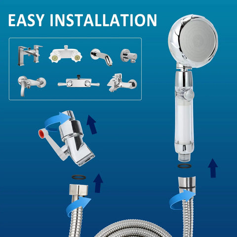 Easy installation of Hard Water RV Shower Head With Filter For Camper Use, High Pressure Camp Shower Head With Hose And On Off Switch.
