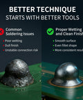 Comparison of soldering results using 60W Soldering Station With Fast Heat Iron, showing common issues vs. proper wetting and finish