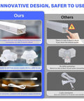 Comparison chart of LED light connectors highlighting safety features in the 'Ours' section versus potential risks in 'Others' section.