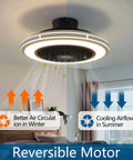 Bladeless 21 Inch Ceiling Fan With Remote Control And Light Kit in room, showing reversible motor and airflow directions.