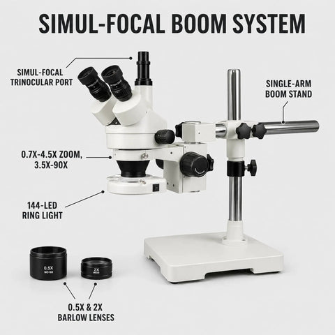 Trinocular Stereo Zoom Microscope 3.5X to 90X With Led Lighting 45 Degree Rotating Head and 360 Degree Trinocular Port for Digital Cameras or Touch Screens Interpupillary Range 54 to 76mm Eyepiece With Six Diopter Adjustment on boom stand with LED ring light
