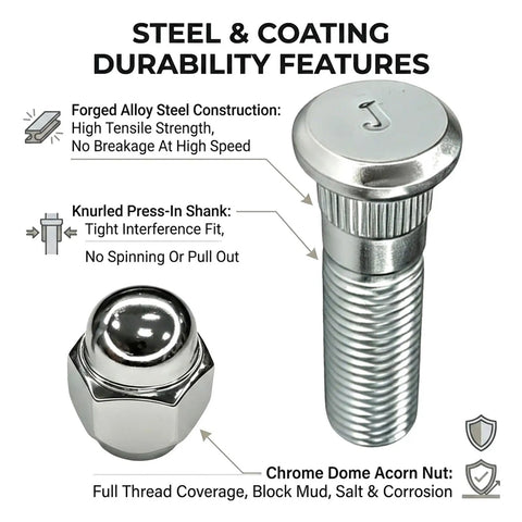 Upgrade Your Setup With This Heavy-Duty M12x1.5 Wheel Lug Nut Kit Featuring 4 Pieces of Premium Alloy Steel Studs That Are Built To Last And Replaces OEM Toyota Numbers For Perfect Fitment On Hyundai Kia Santa Fe Sonata Rio Sportage Forte Vehicles. Forged alloy steel stud and chrome dome nut set