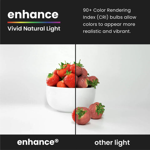 Comparison between strawberries under A19 LED Light Bulb 60W Equivalent Dimmable 800 Lumens 3000K and another light source.