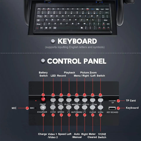 Professional Heavy Duty Pipeline Camera With 7 Inch Ips Display Tough As Nails Build For Sewer And Drainage Jobs Featuring No Fuss Dvr Recording Keyboard Navigation And 16gb Memory Card control panel with buttons and keyboard layout.