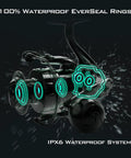 Kapstan Elite High Speed Saltwater Spinning Reel Size 3000 with IPX6 Waterproof EverSeal rings and intrusion shield technology
