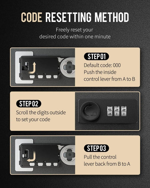 Heavy Hitter Steel Key Wall Cabinet With Dead Tough 3 Digit Combo Lock Box code resetting steps shown, instructional image.