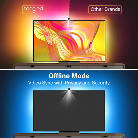 Ambient TV Backlight Kit With Camera For 50 To 60 Inch TVs Smart RGB LED Light Strip With Sync Color WiFi Control Works With Alexa And Google Assistant App Control Offline Mode
