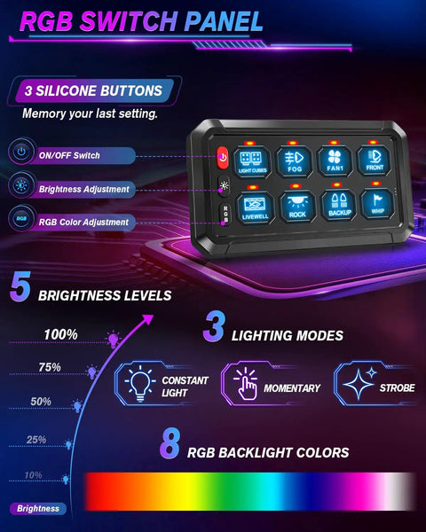 RGB interface of 8 Gang Wireless Switch Panel With Remote Control For Off Road Trucks SUVs UTV RV 165 Ft Range 5 Level Brightness