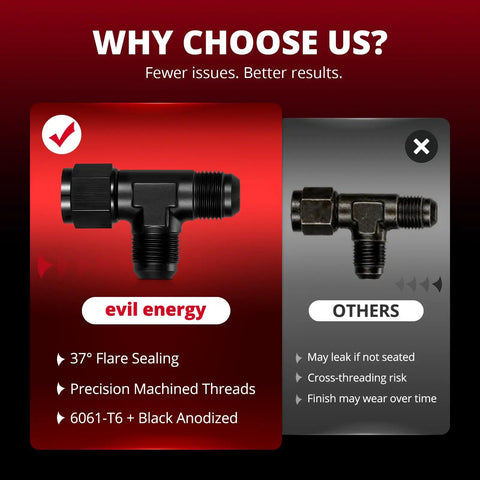 10AN Flare Male Tee Fitting Adapter With AN10 Female Swivel Beefed-Up Black Anodized 6061-T6 Aluminum For Auto High Pressure Lines 7/8-14 UNF Threads 1500 PSI Working Pressure -40 F To 250 F 37 Degree Seal, black tee fitting