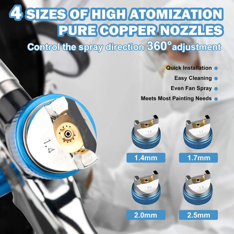 Pro Grade Hvlp Spray Gun With Four Precision Nozzles And Dual Cup Kit For Automotive Or Furniture Work shows nozzles of various sizes for precise spray.