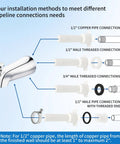 Upgrade Your Bath Game Fast With This Pro Tub Faucet Replacement Kit Including Diverter Spout And Three Handle Knobs For A Sleek Stainless Steel Finish That Fits Standard Connections. Diagram of chrome tub faucet with 1/2-inch and 3/4-inch connections