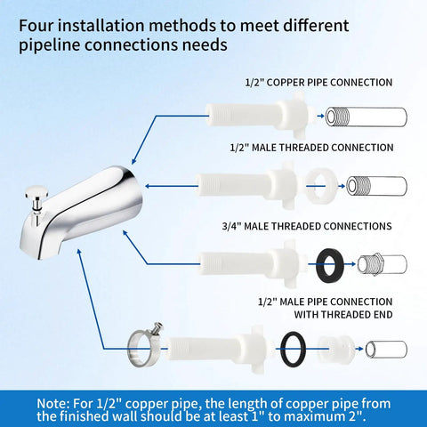 Upgrade Your Bath Game Fast With This Pro Tub Faucet Replacement Kit Including Diverter Spout And Three Handle Knobs For A Sleek Stainless Steel Finish That Fits Standard Connections. Diagram of chrome tub faucet with 1/2-inch and 3/4-inch connections