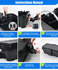 Step-by-step installation guide for Weatherproof Outdoor Electrical Box IP54 No-Fuss Tough Box With Dual Cable Ports.