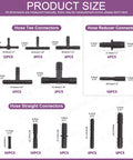Swpeet 113Pcs barbed vacuum connector kit showing tee, reducer, and straight connectors for automotive hoses