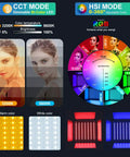 RGB LED Panel Video Light With App Control Two Pack 800D Pro Grade Studio Lighting Kit showing color modes and LED display.