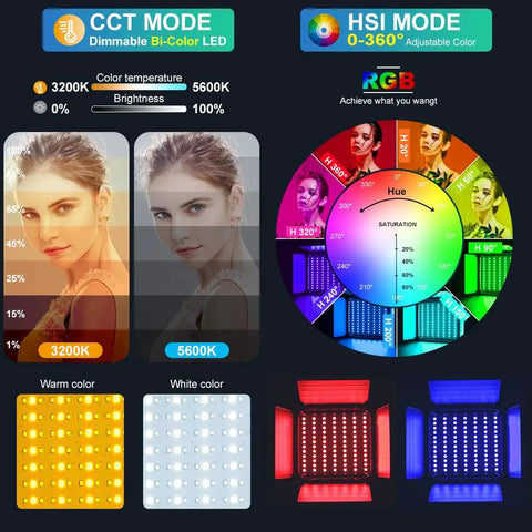 RGB LED Panel Video Light With App Control Two Pack 800D Pro Grade Studio Lighting Kit showing color modes and LED display.