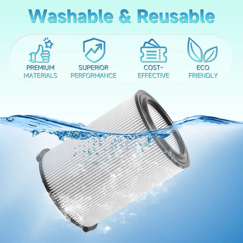 2 Pack VF4000 Wet Dry Vacuum Filter Replacement For 5 To 20 Gallon Vacuums, washable pleated paper being rinsed under water