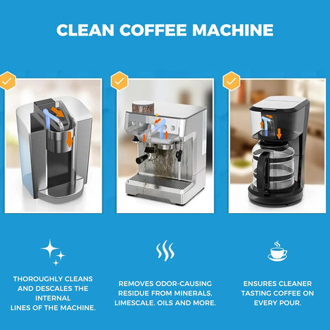 Solid Pick 24 Pack Coffee Maker Cleaning Tablets Honestly Hella Good At Knocking Out Limescale And Coffee Buildup for cleaning various coffee machines.