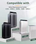 Four Winix PlasmaWave air purifiers on podiums, compatible with models C535, 5300-2, AM90, 6300, and 6300-2.