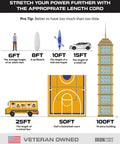 Visual comparison of lengths from 6ft to 100ft, including objects like a kayak and a building. Outdoor Ready Heavy Duty Extension Cords focus.