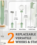 Rechargeable Milk Frother Wand With Stand USB C Handheld Mixer 2 Whisk Heads 3 Speeds Breezy Foam Easy Clean displayed with whisks and stand