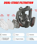 Full Face Reusable Respirator For Organic Vapors And Dust on display with filters and components, highlighting dual-stage filtration.