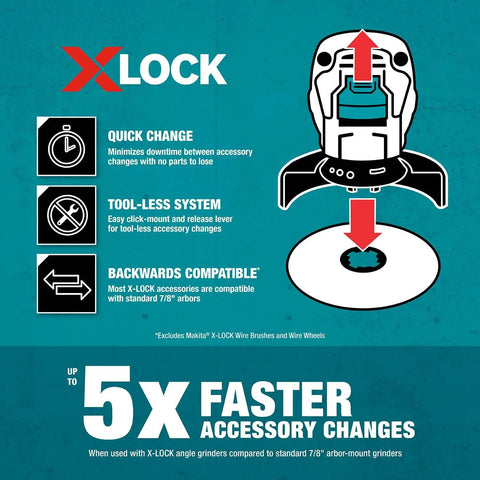 Diagram of X-Lock system showing quick, tool-less blade change and compatibility for X-Lock 4 And A Half Inch Turbo Rim Diamond Blade