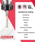 ZrN Coated CNC Solid Carbide Spiral O Flute Up Cut Router Bit For Aluminum Cutting shown next to material compatibility list
