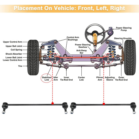 Two Pack Front Stabilizer Sway Bar End Links Kit K80879 4882052030 4882052040, black steel front suspension links