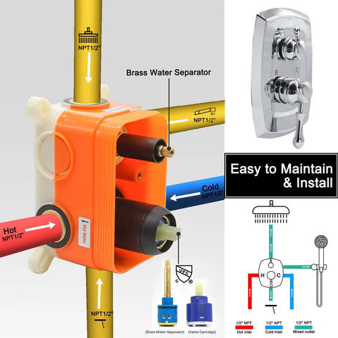 Three Way Shower Valve and Trim Kit Polished Chrome With Built In Diverter Three Functions in One Valve Wall Mounted Rough In Valve Vintage Vibe Shower Faucet Replacement With Smooth Flow Control.