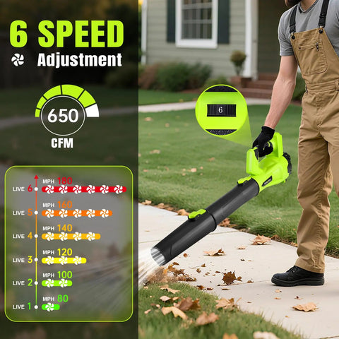 Person using Powerful Cordless Leaf Blower With Brushless Motor, 6 speed control, for lawn care, showing 650 CFM air flow.