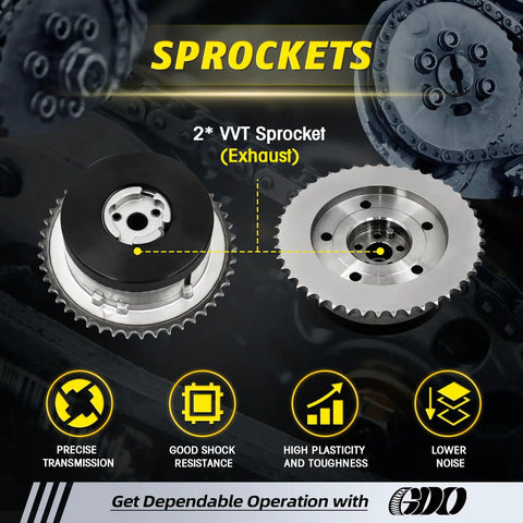 All In One Timing Chain Kit With VVT Sprocket For 2.4L Ecotec Engines showing exhaust sprockets and benefits like precise transmission.