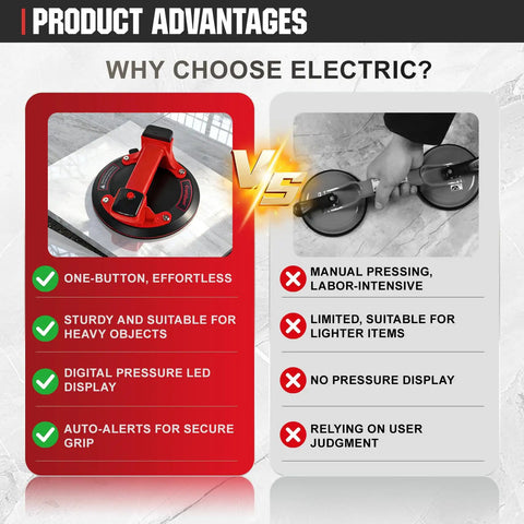 Comparison of Hands Free Electric Suction Cups Lifter For Glass And Tile 600 Lbs vs manual lifter advantages and disadvantages.