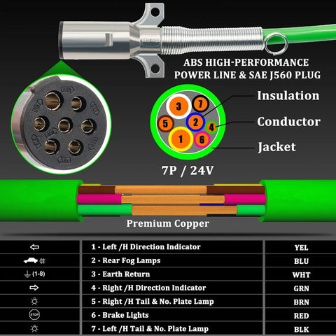 Diagram of 12ft 3 In 1 ABS Power Air Line Hose With SAE J560 plug showing insulation, conductor, jacket, and wiring details.