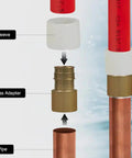 Diagram showing Ten Piece PEX A To Three Quarter Inch Female Sweat Adapters F1960 Expansion Fittings with sleeve and pipe connection.